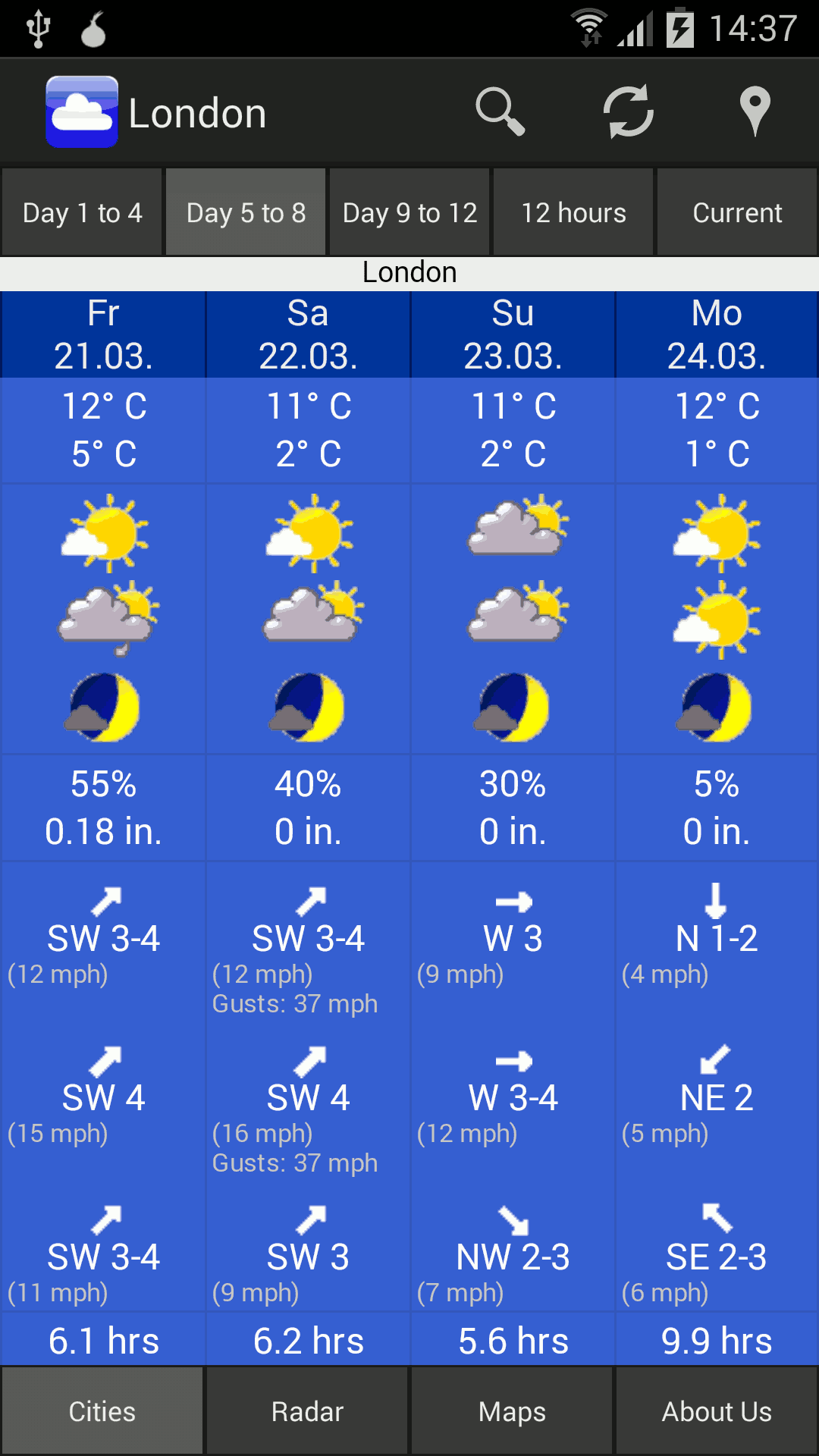 mobile forecast 5-6 days